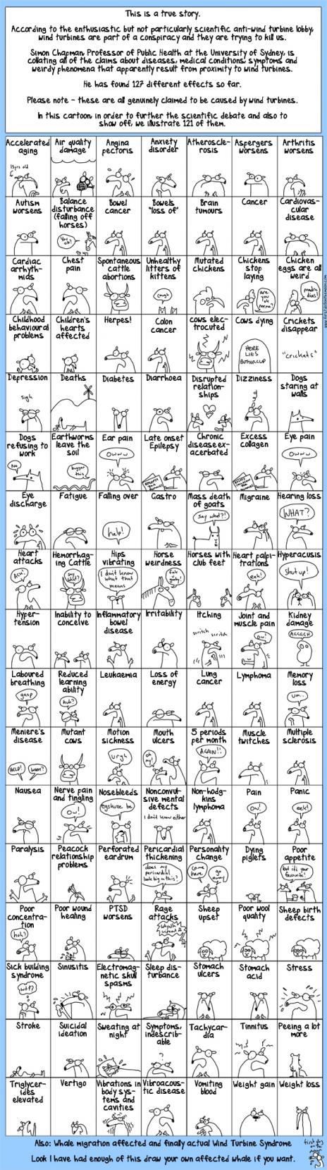 ResizedImage4641659-windturbine-apocalypse-1